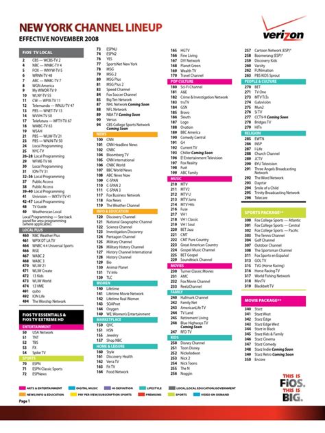 printable fios tv channel list.